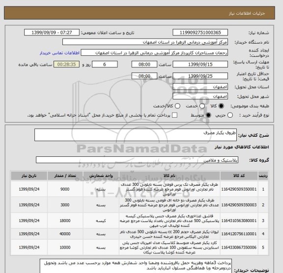 استعلام ظروف یکبار مصرف