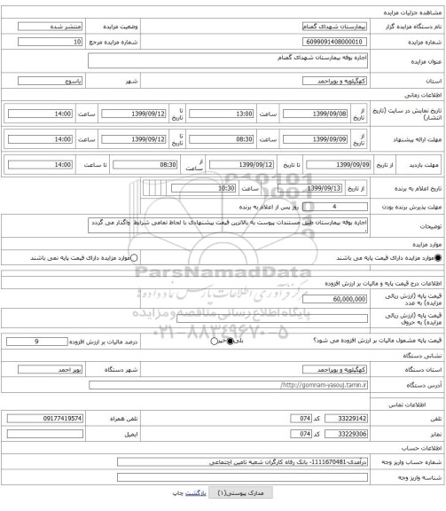 اجاره بوفه بیمارستان شهدای گمنام 