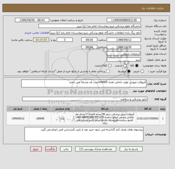 استعلام آنزیوکت صورتی تولید داخلی تعداد 100000عدد کد مشابه می باشد