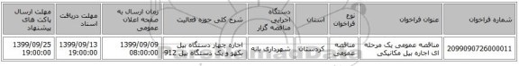 مناقصه عمومی یک مرحله ای اجاره بیل مکانیکی