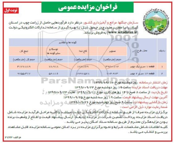 مزایده, مزایده فروش فرآورده هایی حاصل از زراعت چوب