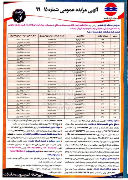 مزایده مزایده فروش 25 قطعه زمین با کاربری مسکونی نوبت اول 