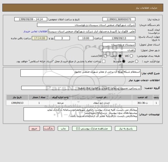 استعلام استعلام شبکه توزیع آب برخی از معابر شهرک صنعتی چابهار