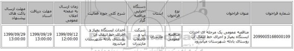 مناقصه عمومی یک مرحله ای احداث ایستگاه پمپاژ و اجرای خط انتقال آب روستای بادله شهرستان میاندرود