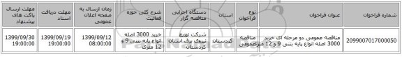 مناقصه عمومی دو مرحله ای خرید 3000 اصله انواع پایه بتنی  9 و 12 متری  