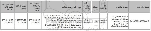 مناقصه عمومی یک مرحله ای خرید کابل زمینی تک سیمه مسی با عایق و روکش ترموپلاستیک