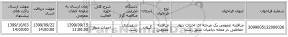 مناقصه عمومی یک مرحله ای احداث دیوار حفاظتی در محله دباغیان شهر رشت