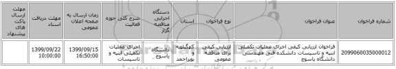 فراخوان ارزیابی کیفی  اجرای عملیات تکمیلی ابنیه و تاسیسات دانشکده فنی مهندسی دانشگاه یاسوج