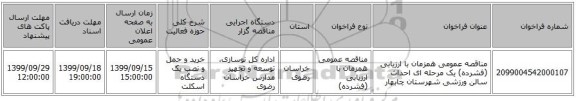 مناقصه عمومی همزمان با ارزیابی (فشرده) یک مرحله ای احداث سالن ورزشی شهرستان چابهار