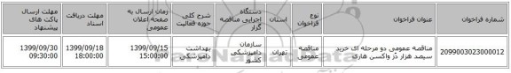 مناقصه عمومی دو مرحله ای خرید سیصد هزار دُز واکسن هاری