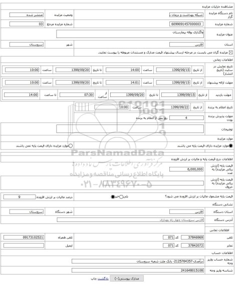 واگذاری بوفه بیمارستان