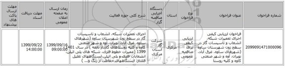 فراخوان ارزیابی کیفی اجرای تعمیرات شبکه، انشعاب و تاسیسات گاز در سطح زون شهرستان ساوه (شهرهای ساوه، غرق آباد، نوبران، آوه و شهر صنعتی کاوه و کلیه روستا