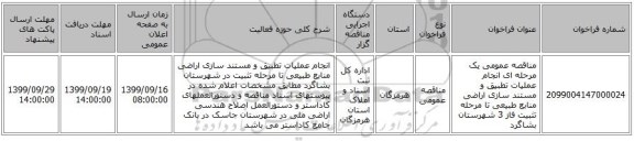 مناقصه عمومی یک مرحله ای انجام عملیات تطبیق و مستند سازی اراضی منابع طبیعی تا مرحله تثبیت فاز 3 شهرستان بشاگرد 