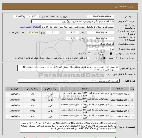 استعلام سوند فولی 2شاخه 12 - سوند فولی 2شاخه 16 - سوند فولی 2شاخه 18 - سوند فولی 3شاخه 18 - سوند فولی 2شاخه 14
