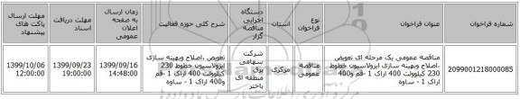 مناقصه، مناقصه عمومی یک مرحله ای تعویض ،اصلاح وبهینه سازی, سامانه تدارکات الکترونیکی دولت 