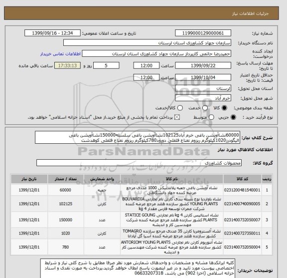 استعلام 60000نشاآویشن باغی خرم آباد102125نشاآویشن باغی سلسله150000نشاآویشن باغی الیگودرز1020کیلوگرم ریزوم نعناع فلفلی دورود780کیلوگرم ریزوم نعناع فلفلی کوهدشت