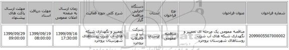 مناقصه عمومی یک مرحله ای  تعمییر و نگهداری شبکه های آب شرب روستاهای شهرستان بروجرد