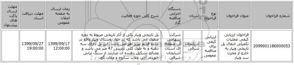 فراخوان ارزیابی کیفی عملیات تکمیلی انتقال پل تاریخی ونیار به خارج از مخزن سد ونیار