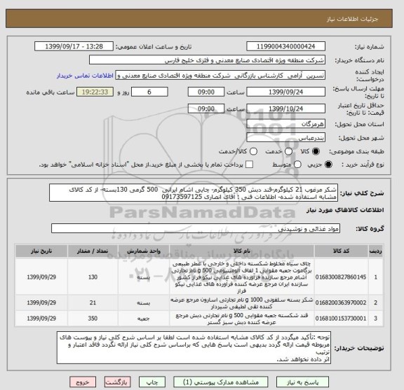 استعلام شکر مرغوب 21 کیلوگرم-قند دبش 350 کیلوگرم- چایی اشام ایرانی  500 گرمی 130بسته- از کد کالای مشابه استفاده شده- اطلاعات فنی : آقای انصاری 09173597125