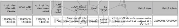 مناقصه عمومی یک مرحله ای اجرای 24 واحد مسکونی طرح اقدام ملی مسکن شهر بندرگز