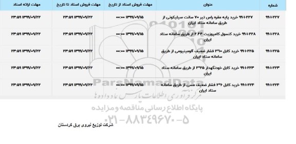 استعلام, استعلام خرید پایه مقره راس تیر 70 سانت سیلیکونی ... 