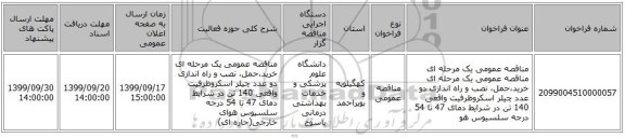 مناقصه عمومی یک مرحله ای مناقصه عمومی یک مرحله ای خرید،حمل، نصب و راه اندازی دو عدد چیلر اسکروظرفیت واقعی 140 تن در شرایط دمای 47 تا 54 درجه سلسیوس هو