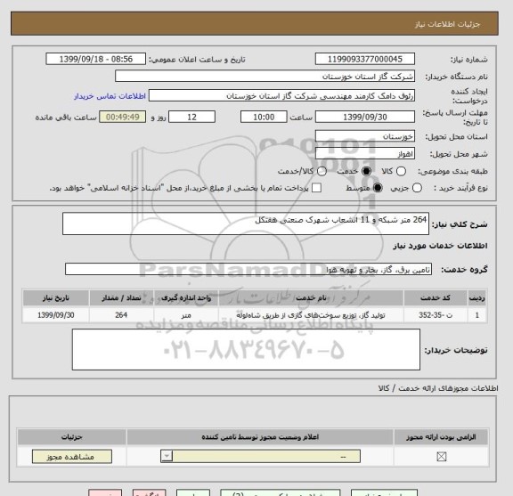 استعلام 264 متر شبکه و 11 انشعاب شهرک صنعتی هفتکل