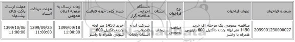 مناقصه عمومی یک مرحله ای خرید 1450 متر لوله چدن داکتیل 600 تایتونی همراه با واشر