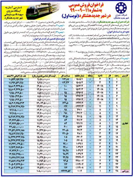 مزایده مزایده فروش 28 قطعه با کاربری تجاری ، ورزشی نوبت اول