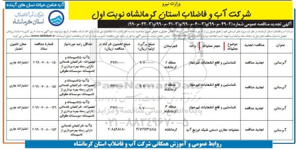 تجدید مناقصه عمومی, تجدید مناقصه واگذاری پروژه های آبرسانی 