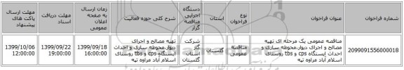 مناقصه عمومی یک مرحله ای تهیه مصالح و اجرای دیوار،محوطه سازی و احداث ایستگاه cps و tbs روستای اسلام آباد مراوه تپه