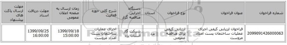 فراخوان ارزیابی کیفی اجرای عملیات ساختمان پست امداد مروست