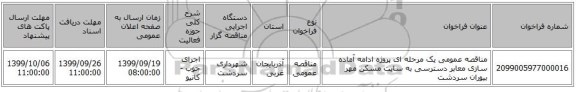 مناقصه عمومی یک مرحله ای پروژه ادامه آماده سازی معابر دسترسی به سایت مسکن مهر بیوران سردشت 