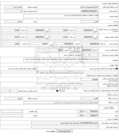 فروش محصول درختهای نارنج اداره بهزیستی شیراز