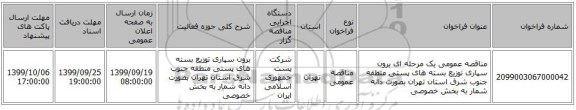 مناقصه عمومی یک مرحله ای برون سپاری توزیع بسته های پستی منطقه جنوب شرق استان تهران بصورت دانه شمار به بخش خصوصی