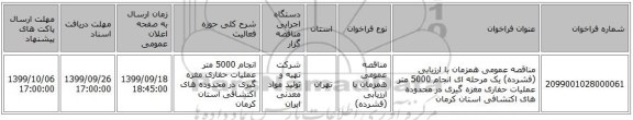 مناقصه عمومی همزمان با ارزیابی (فشرده) یک مرحله ای انجام 5000 متر عملیات حفاری مغزه گیری در محدوده های اکتشافی استان کرمان 