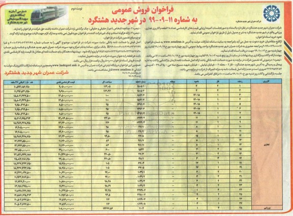 مزایده مزایده فروش 28 قطعه با کاربری تجاری ، ورزشی نوبت دوم 