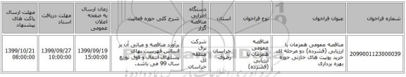 مناقصه عمومی همزمان با ارزیابی (فشرده) دو مرحله ای خرید یونیت های خازنی حوزه بهره برداری