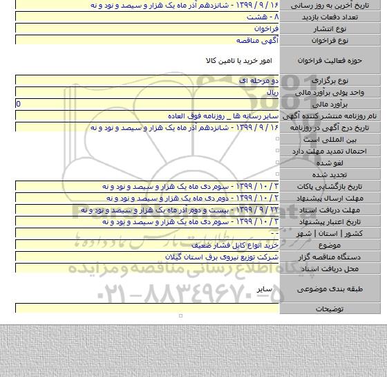 خرید انواع کابل فشار ضعیف