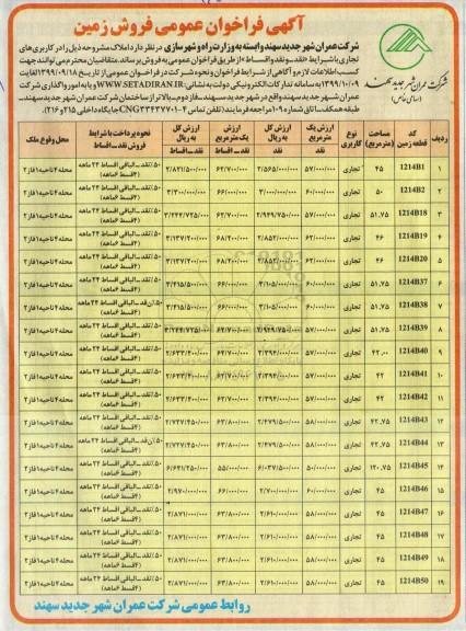 مزایده،مزایده فروش زمین کاربری تجاری 