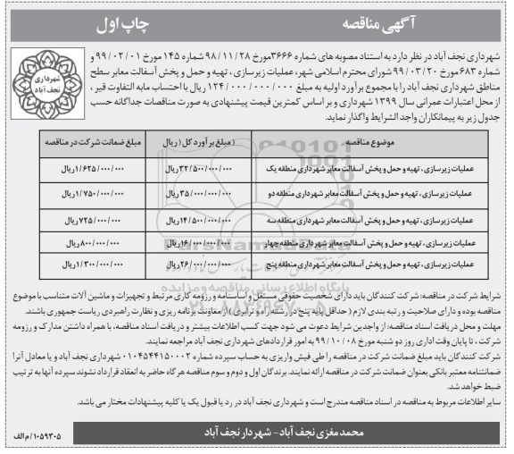 مناقصه , مناقصه عملیات زیرسازی ، تهیه و حمل و پخش آسفالت