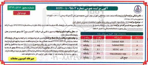 مزایده, مزایده 147 بشکه مواد افزودنی روغنی پایه 