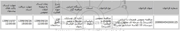 مناقصه عمومی همزمان با ارزیابی (فشرده) یک مرحله ای مقاوم سازی دبیرستان 10 کلاسه خدادادپور-توس81 