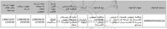 مناقصه عمومی همزمان با ارزیابی (فشرده) یک مرحله ای احداث مدرسه 6 کلاسه پدران آسمانی نیشابور 