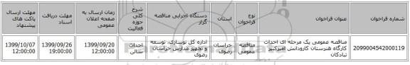 مناقصه عمومی یک مرحله ای احداث کارگاه هنرستان کارودانش امیرکبیر تبادکان