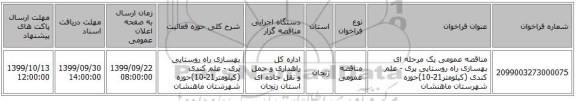 مناقصه عمومی یک مرحله ای بهسازی راه روستایی پری - علم کندی (کیلومتر21-10)حوزه شهرستان ماهنشان 