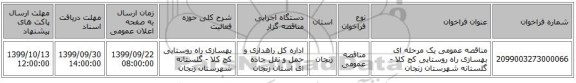 مناقصه عمومی یک مرحله ای بهسازی راه روستایی کج کلا - گلستانه شهرستان زنجان 