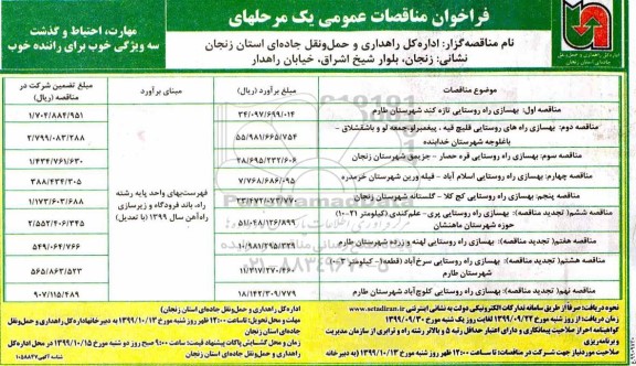 فراخون مناقصات , فراخوان مناقصه بهسازی راه روستایی 