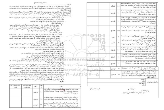 استعلام قیمت تهیه مصالح و اجرای تغییرات در دانشکده