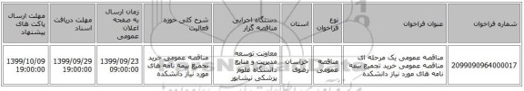 مناقصه عمومی یک مرحله ای مناقصه عمومی خرید تجمیع بیمه نامه های مورد نیاز دانشکده 